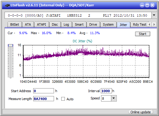 Samsung SE-506BB-jitter_4x_opcoff_ihbs312.png