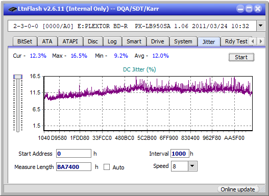 Samsung SE-506BB-jitter_4x_opcoff_px-lb950sa.png