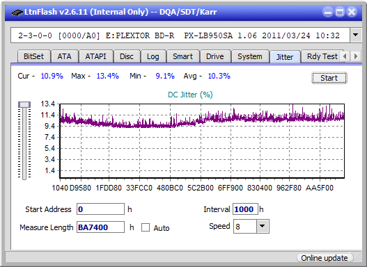 Pioneer BDR-S12J-BK / BDR-S12J-X  / BDR-212 Ultra HD Blu-ray-jitter_10x_opcon_px-lb950sa.png