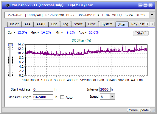 Pioneer BDR-S12J-BK / BDR-S12J-X  / BDR-212 Ultra HD Blu-ray-jitter_12x_opcon_px-lb950sa.png