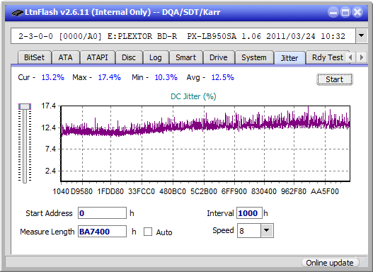 Pioneer BDR-S12J-BK / BDR-S12J-X  / BDR-212 Ultra HD Blu-ray-jitter_4x_opcoff_px-lb950sa.png