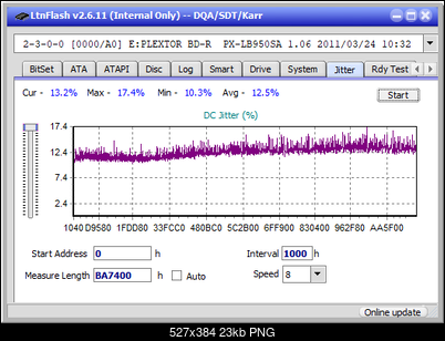 Pioneer BDR-S12J-BK / BDR-S12J-X  / BDR-212 Ultra HD Blu-ray-jitter_4x_opcoff_px-lb950sa.png