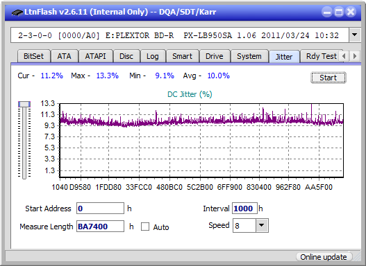 Pioneer BDR-S12J-BK / BDR-S12J-X  / BDR-212 Ultra HD Blu-ray-jitter_8x_opcoff_px-lb950sa.png