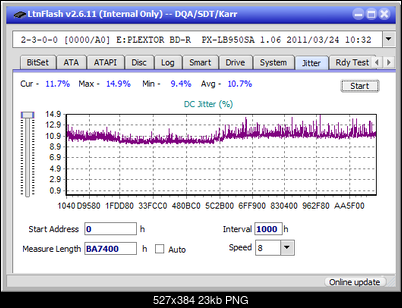 Pioneer BDR-S12J-BK / BDR-S12J-X  / BDR-212 Ultra HD Blu-ray-jitter_10x_opcoff_px-lb950sa.png
