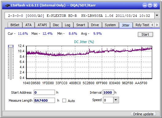 Pioneer BDR-S12J-BK / BDR-S12J-X  / BDR-212 Ultra HD Blu-ray-jitter_12x_opcoff_px-lb950sa.png