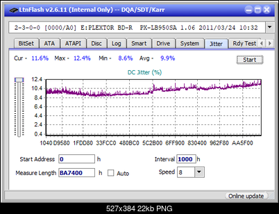 Pioneer BDR-S12J-BK / BDR-S12J-X  / BDR-212 Ultra HD Blu-ray-jitter_12x_opcoff_px-lb950sa.png