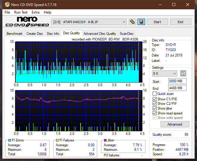 Pioneer BDR-XS06 / XS06T / XS06JL-dq_2x_ihas324-.png