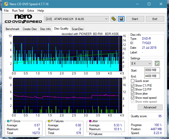 Pioneer BDR-XS06 / XS06T / XS06JL-dq_2x_ihas124-b.png