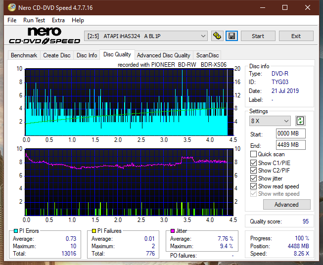 Pioneer BDR-XS06 / XS06T / XS06JL-dq_3x_ihas324-.png