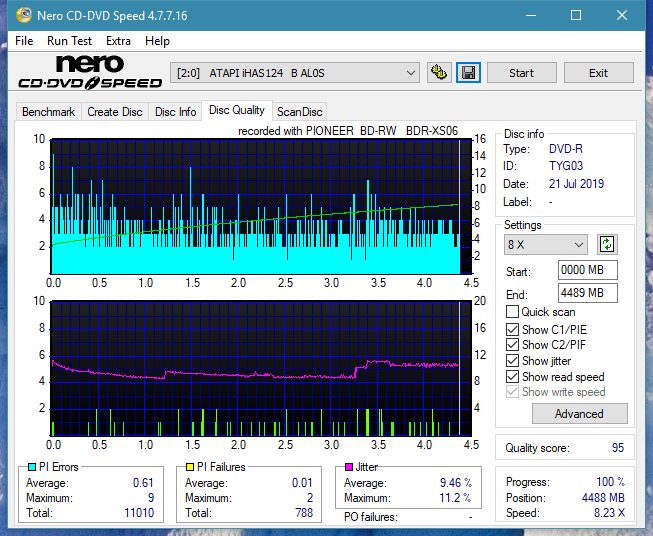 Pioneer BDR-XS06 / XS06T / XS06JL-dq_3x_ihas124-b.png