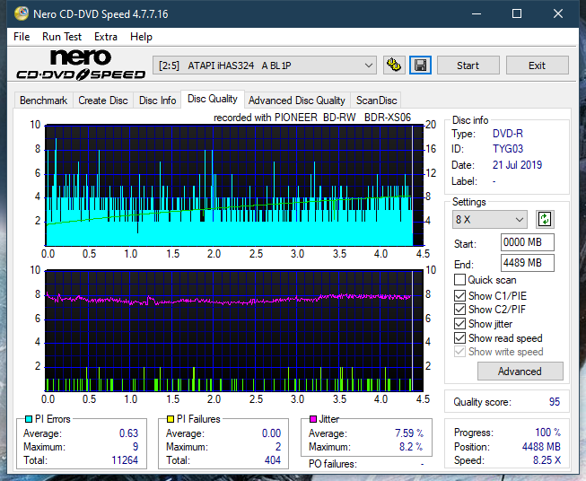 Pioneer BDR-XS06 / XS06T / XS06JL-dq_4x_ihas324-.png