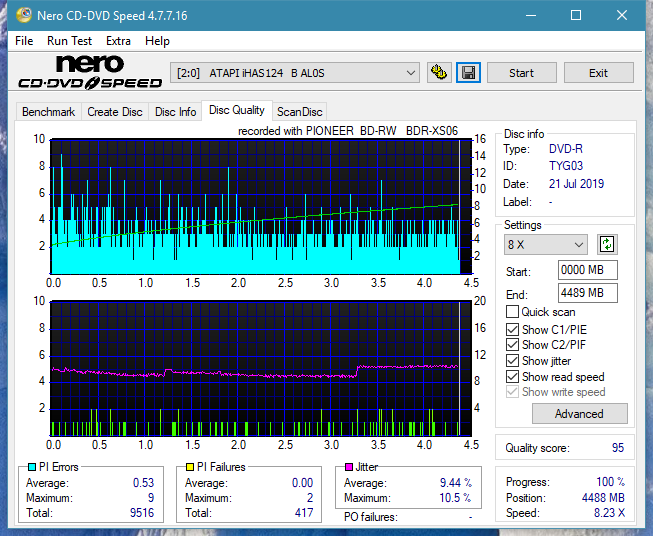 Pioneer BDR-XS06 / XS06T / XS06JL-dq_4x_ihas124-b.png