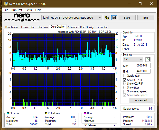 Pioneer BDR-XS06 / XS06T / XS06JL-dq_4x_gh24nsd0.png