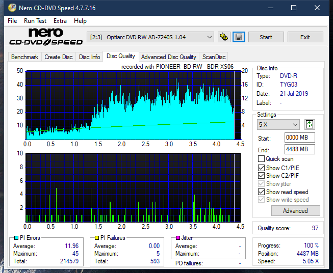 Pioneer BDR-XS06 / XS06T / XS06JL-dq_8x_ad-7240s.png