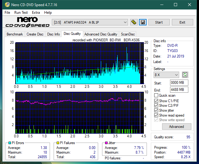 Pioneer BDR-XS06 / XS06T / XS06JL-dq_8x_ihas324-.png