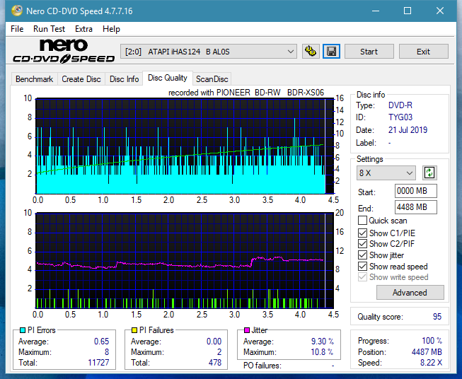 Pioneer BDR-XS06 / XS06T / XS06JL-dq_8x_ihas124-b.png