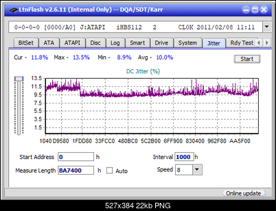 LG BP40NS20-jitter_2x_opcoff_ihbs112-gen1.png