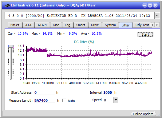 LG BP40NS20-jitter_2x_opcoff_px-lb950sa.png