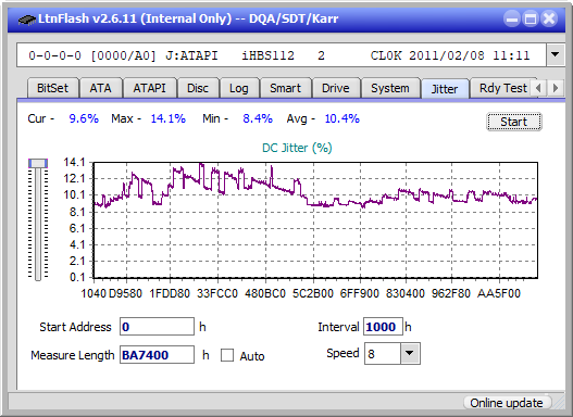 LG BP40NS20-jitter_6x_opcon_ihbs112-gen1.png