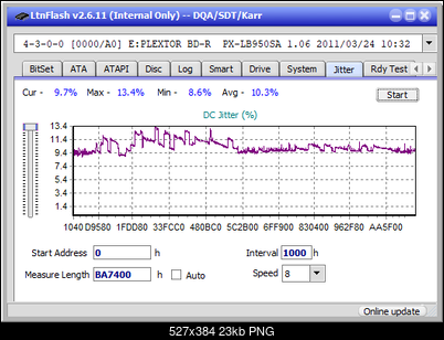 LG BP40NS20-jitter_6x_opcon_px-lb950sa.png