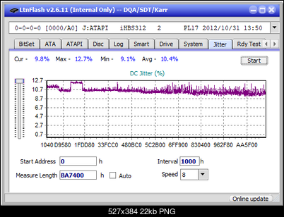 LG BP40NS20-jitter_2x_opcoff_ihbs312.png