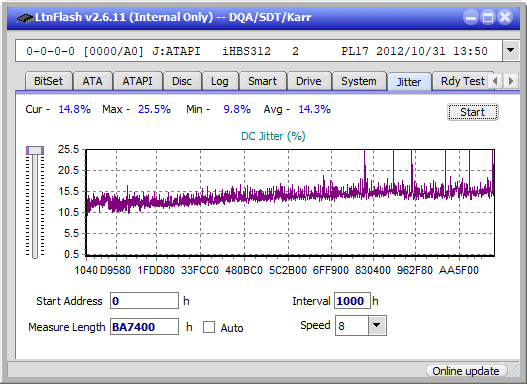 Pioneer BDR-XS06 / XS06T / XS06JL-jitter_2x_opcon_ihbs312.png