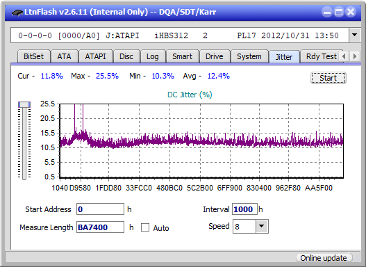 Pioneer BDR-XS06 / XS06T / XS06JL-jitter_4x_opcon_ihbs312.png