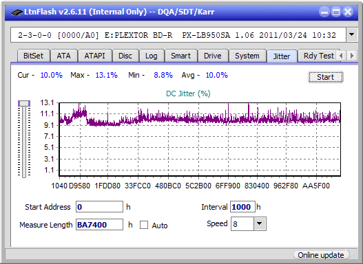 Pioneer BDR-XS06 / XS06T / XS06JL-jitter_4x_opcon_px-lb950sa.png