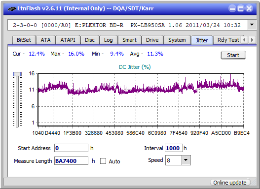 Pioneer BDR-XS06 / XS06T / XS06JL-jitter_6x_opcon_px-lb950sa.png