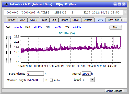 Pioneer BDR-XS06 / XS06T / XS06JL-jitter_2x_opcoff_ihbs312.png