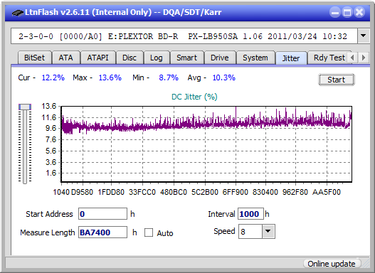 Pioneer BDR-XS06 / XS06T / XS06JL-jitter_2x_opcoff_px-lb950sa.png