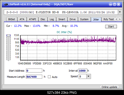 Pioneer BDR-XS06 / XS06T / XS06JL-jitter_2x_opcoff_px-lb950sa.png