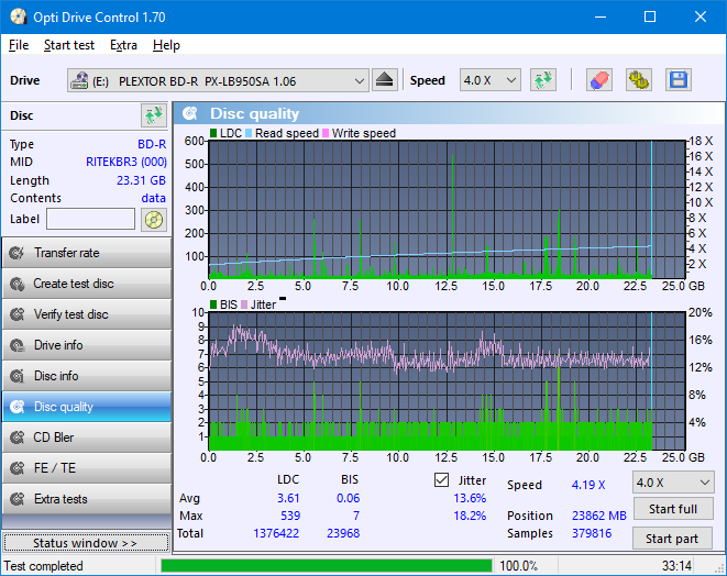 Pioneer BDR-XS06 / XS06T / XS06JL-dq_odc170_4x_opcoff_px-lb950sa.png