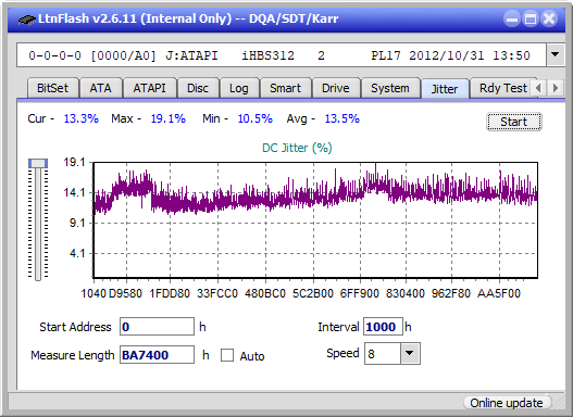 Pioneer BDR-XS06 / XS06T / XS06JL-jitter_4x_opcoff_ihbs312.png