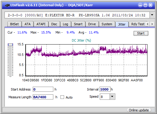 Pioneer BDR-XS06 / XS06T / XS06JL-jitter_4x_opcoff_px-lb950sa.png