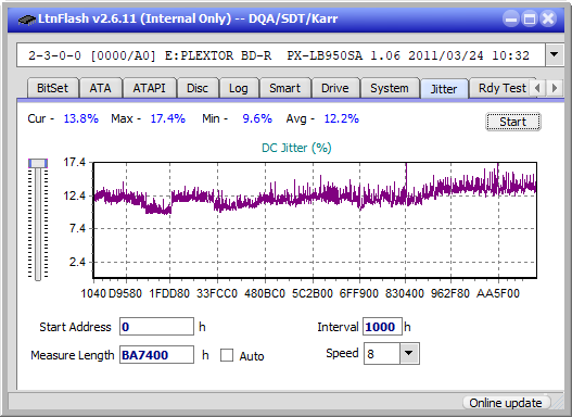 Pioneer BDR-XS06 / XS06T / XS06JL-jitter_6x_opcoff_px-lb950sa.png