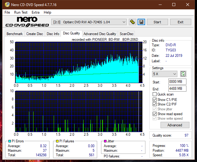 Pioneer BDR-206D/206M-dq_4x_ad-7240s.png