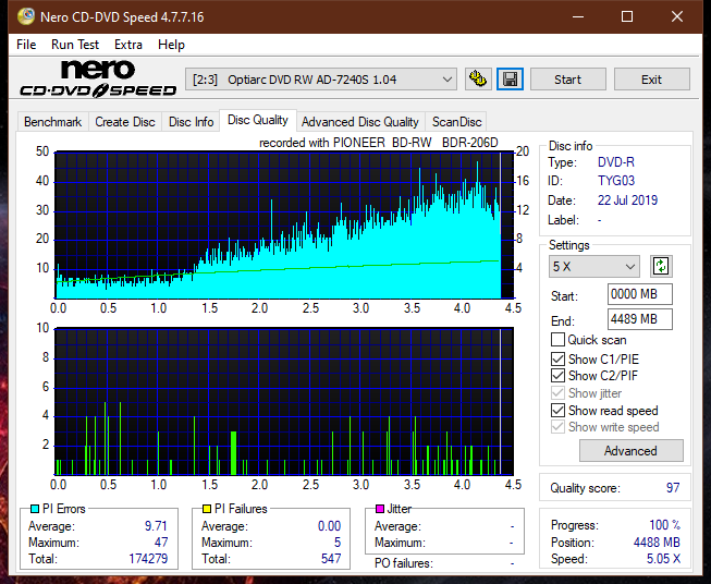 Pioneer BDR-206D/206M-dq_6x_ad-7240s.png