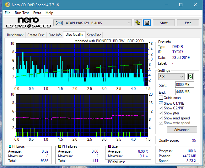 Pioneer BDR-206D/206M-dq_8x_ihas124-b.png