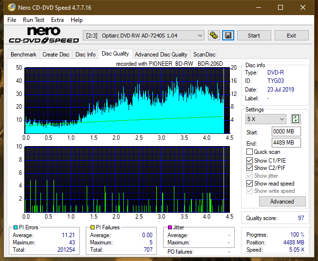 Pioneer BDR-206D/206M-dq_16x_ad-7240s.png