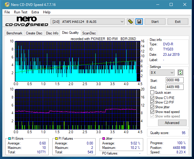 Pioneer BDR-206D/206M-dq_16x_ihas124-b.png