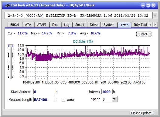 Pioneer BDR-XS06 / XS06T / XS06JL-jitter_2x_opcon_px-lb950sa.png