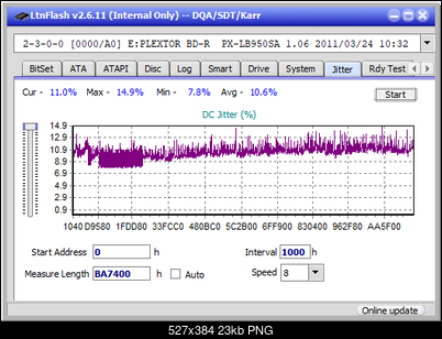 Pioneer BDR-XS06 / XS06T / XS06JL-jitter_2x_opcon_px-lb950sa.png
