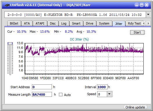 Pioneer BDR-XS06 / XS06T / XS06JL-jitter_4x_opcon_px-lb950sa.png