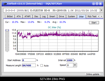 Pioneer BDR-XS06 / XS06T / XS06JL-jitter_4x_opcon_px-lb950sa.png