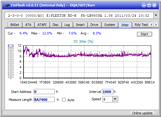 Pioneer BDR-XS06 / XS06T / XS06JL-jitter_2x_opcoff_px-lb950sa.png