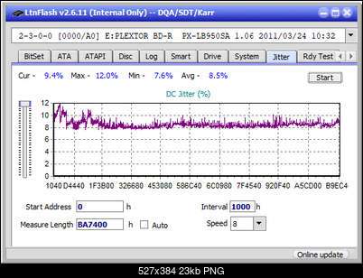 Pioneer BDR-XS06 / XS06T / XS06JL-jitter_2x_opcoff_px-lb950sa.png
