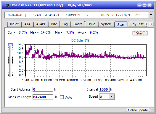 Pioneer BDR-XS06 / XS06T / XS06JL-jitter_4x_opcoff_ihbs312.png