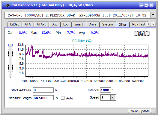 Pioneer BDR-XS06 / XS06T / XS06JL-jitter_4x_opcoff_px-lb950sa.png