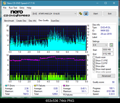 Pioneer BDR-XS06 / XS06T / XS06JL-dq_2.4x_ihas124-b.png